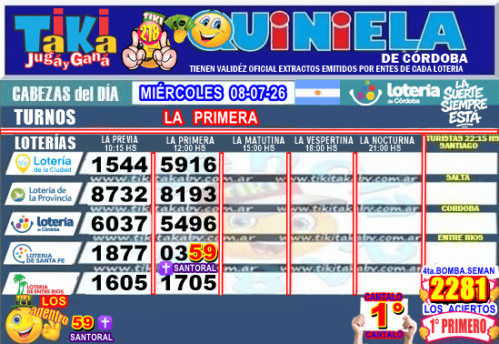 Gane Al Toke